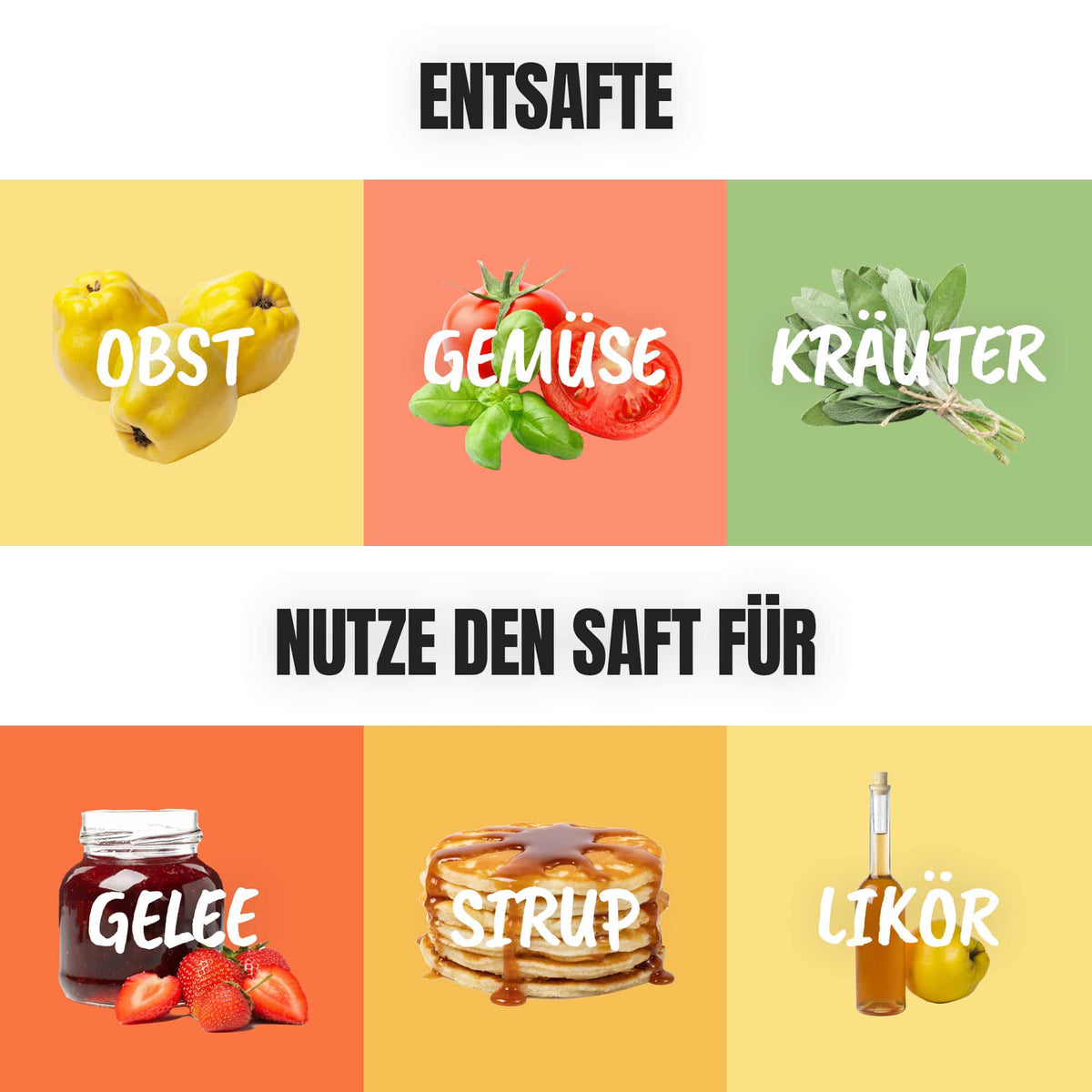 Dampfentsafter-Aufsatz von MixFino® für Thermomix TM6, TM5, TM31 und TM Friend