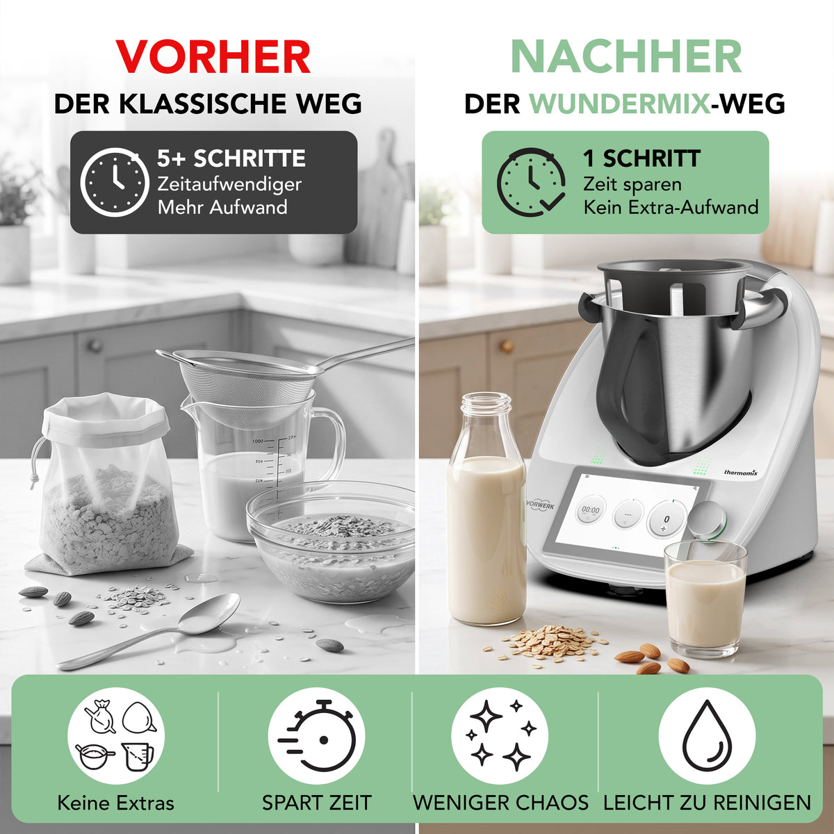 Plantimizer® | Pflanzenmilch-Filter für Thermomix TM7, TM6, TM5